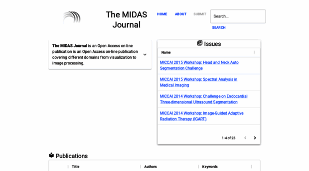 midasjournal.org