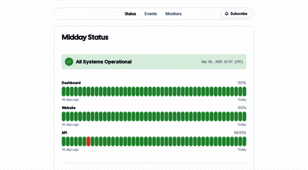 midday.openstatus.dev
