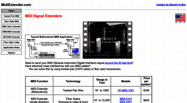 midiextender.com