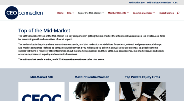 midmarketrankings.com