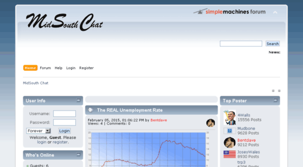 midsouthchat.com