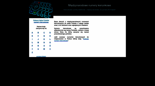 miedzynarodowe-numery-kierunkowe.dic.pl
