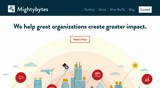 mightybytes.com