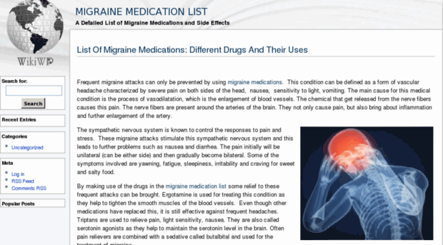 migrainemedicationlist.com