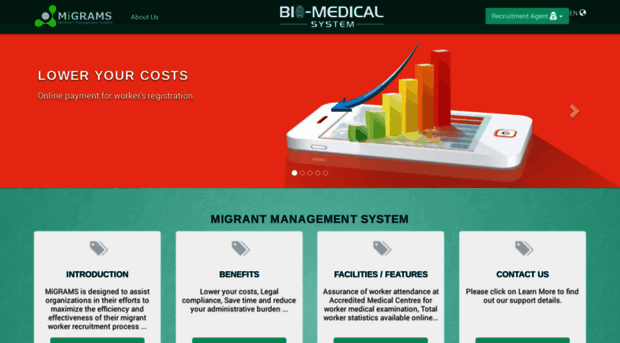 migrams.com