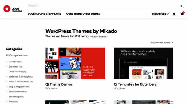 mikado-themes.com