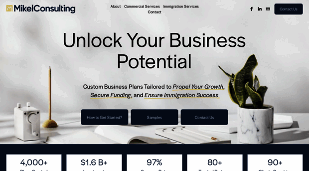 mikelconsulting.com