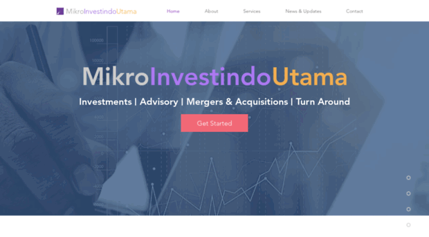 mikroinvestindo.com