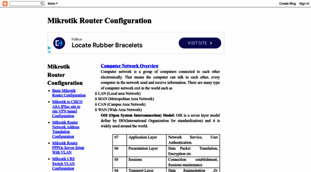 mikrotikroutersetup.blogspot.com