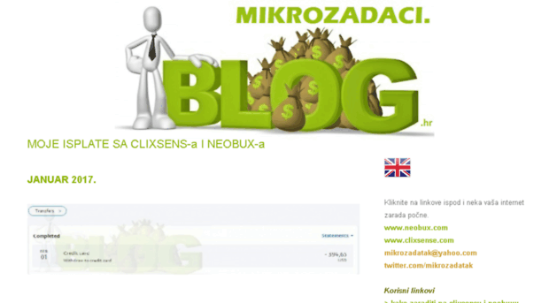 mikrozadaci.blog.hr