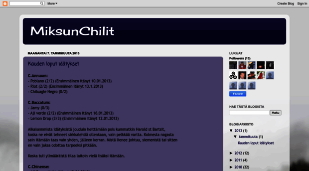 miksunchilit.blogspot.fi
