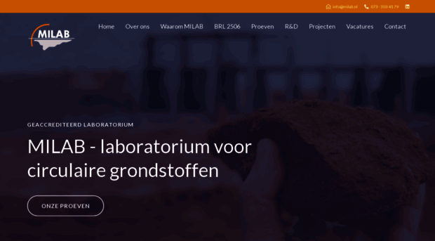 milab.nl