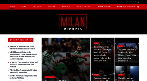 milanreports.com