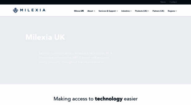 milexia.uk