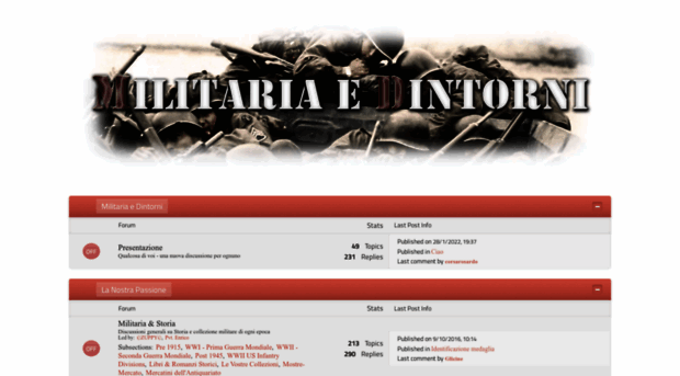 militariaedintorni.forumfree.it