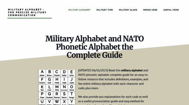 militaryalphabet.net