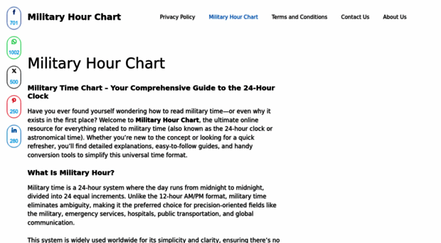 militaryhourchart.com