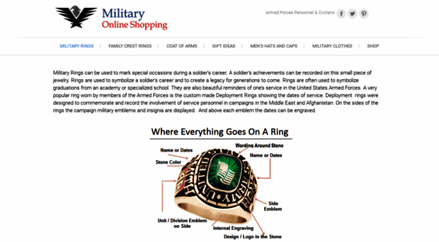 militaryonlineshopping.com