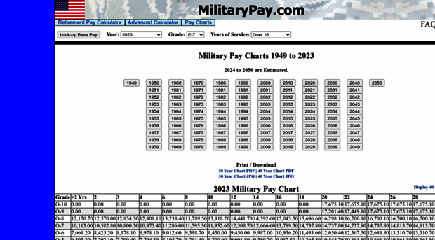 militarypay.com