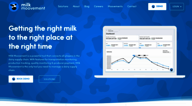 milkmoovement.com