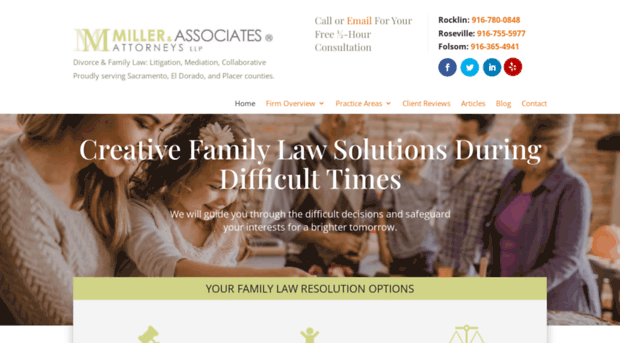 miller-attorneys.com