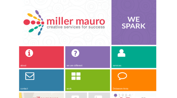 millermauro.com