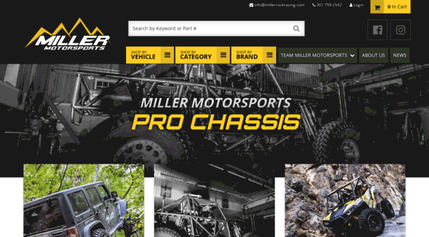 millerrockracing.com