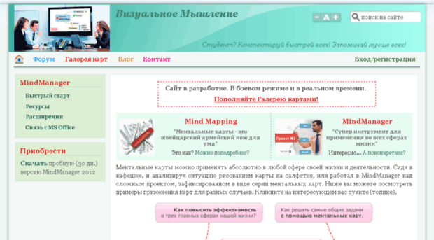 mind-manager.ru