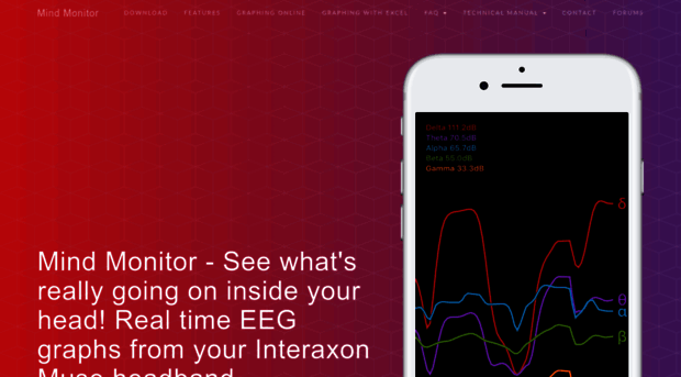 mind-monitor.com