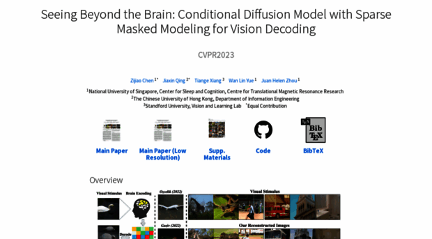 mind-vis.github.io