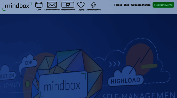 mindbox.cloud