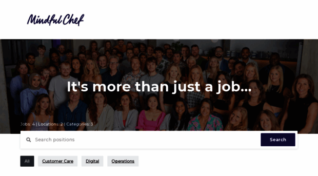 mindfulchef.jobs.personio.de