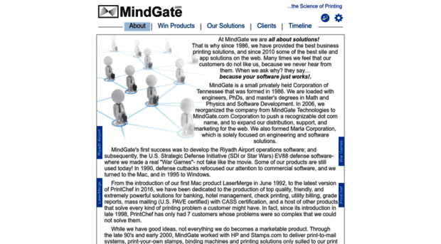 mindgate.com