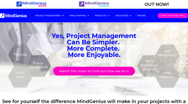 mindgenius.com.au