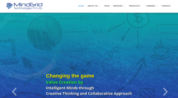 mindgridtech.com