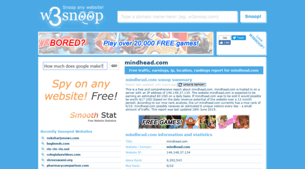 mindhead.com.w3snoop.com