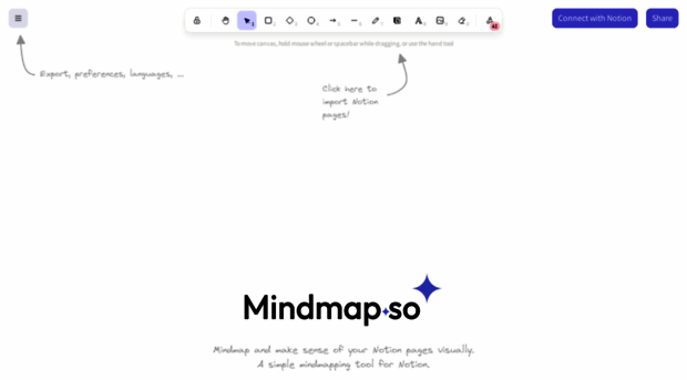 mindmap.so