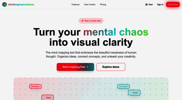 mindmapmymadness.com