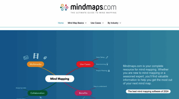 mindmaps.com