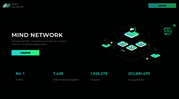 mindnetwork.xyz