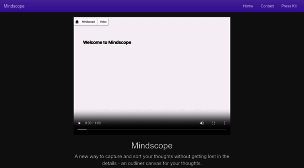 mindscopeapp.com