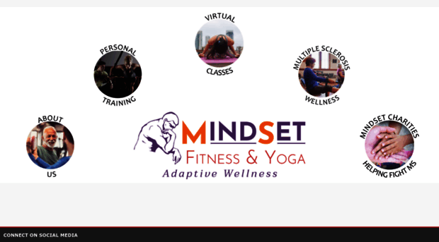 mindsetfitnessandyoga.com