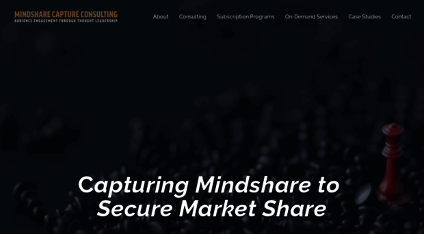 mindsharecapture.com
