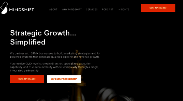 mindshiftdigital.co