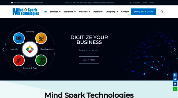 mindsparktechnologies.ch