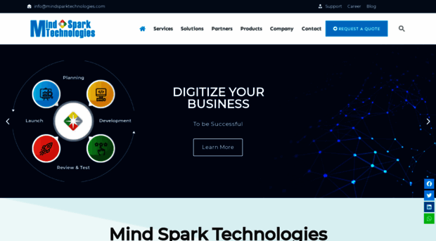 mindsparktechnologies.com