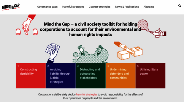 mindthegap.ngo