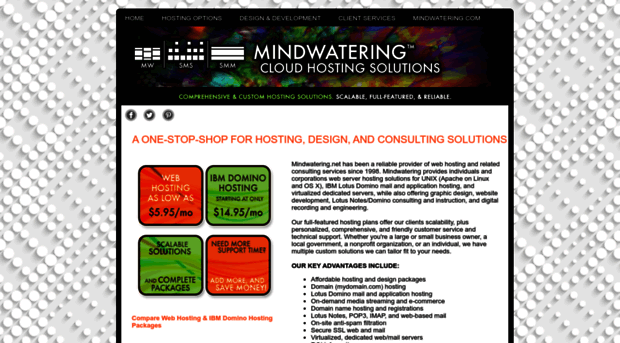 mindwatering.net