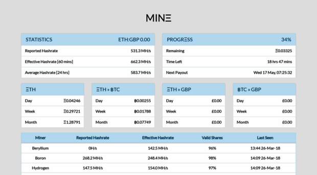 mine.hamlesh.com