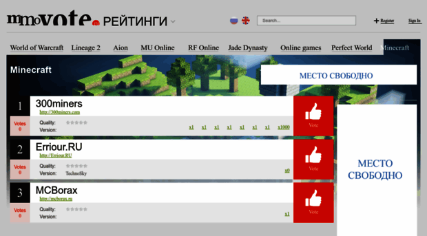 minecraft.mmovote.ru